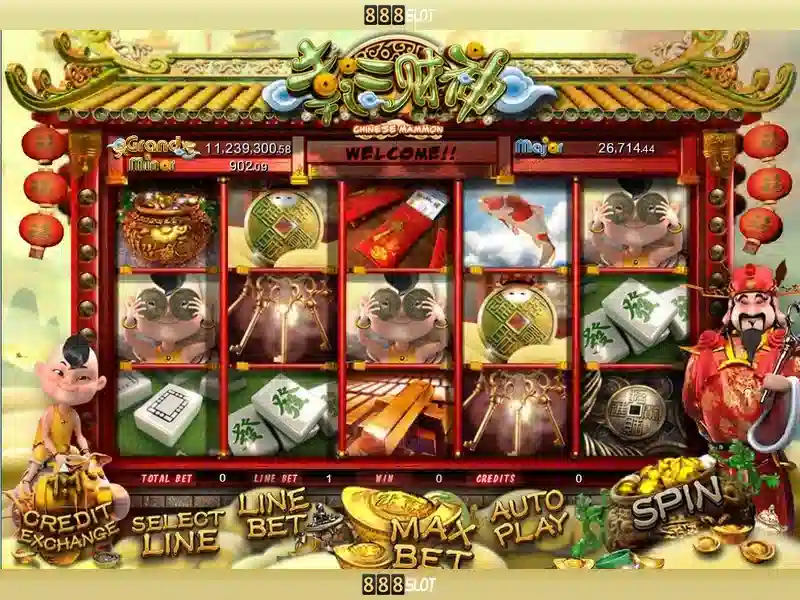 Trải Nghiệm Cá Cược Slot Tại 888SLOT