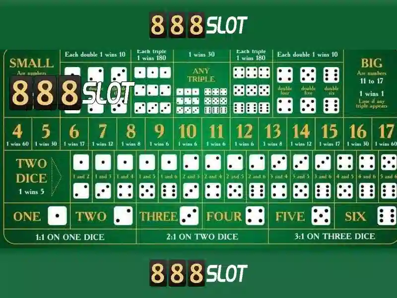 Hướng Dẫn Đăng Nhập 888slot Login APK