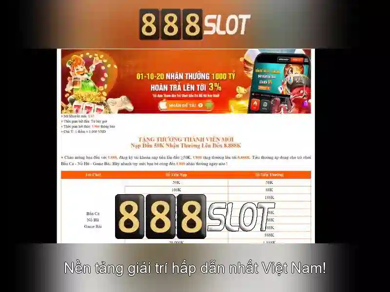 Cổng game 888SLOT chính thức