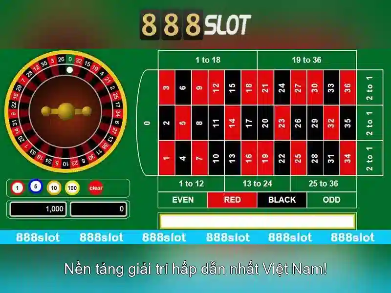 Trải nghiệm 888slot casino